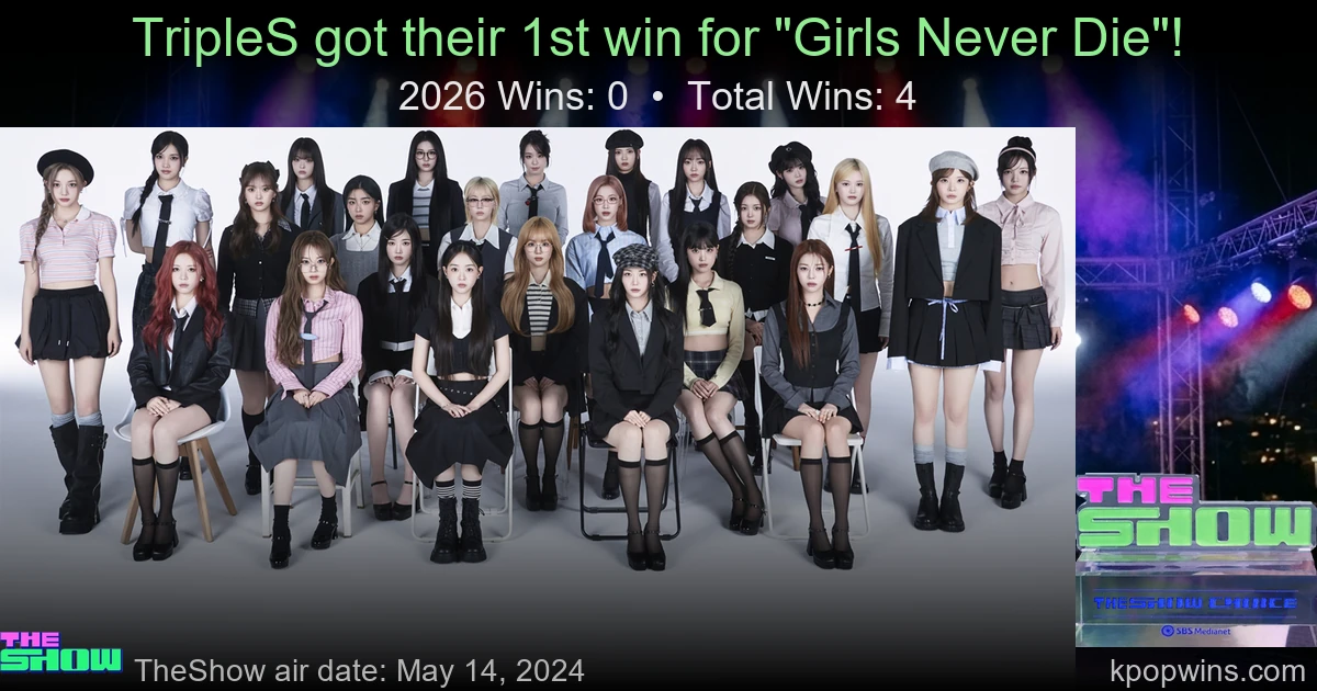 TripleS - Girls Never Die